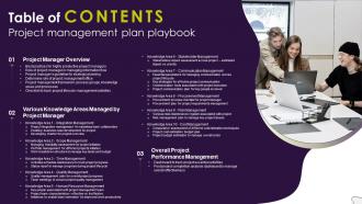 Table Of Contents Project Management Plan Playbook Ppt Slides Template