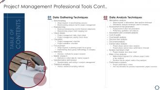 Table Of Contents Project Management Professional Tools Cont