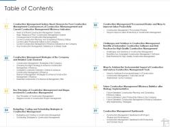 Table of contents project management tools ppt designs