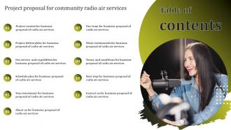 Table Of Contents Project Proposal For Community Radio Air Services Ppt Background