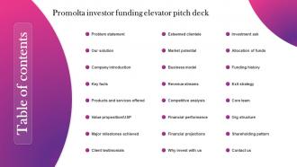Table Of Contents Promolta Investor Funding Elevator Pitch Deck