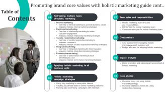 Table Of Contents Promoting Brand Core Values With Holistic Marketing Guide MKT SS Engaging Customizable