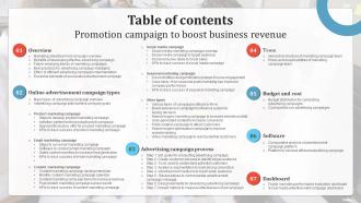 Table Of Contents Promotion Campaign To Boost Business Revenue