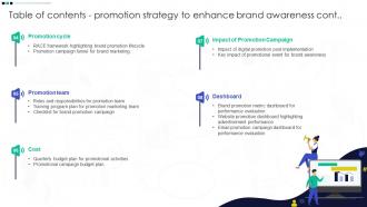 Table Of Contents Promotion Strategy To Enhance Brand Awareness Ppt Slides Background Designs