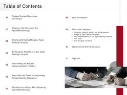 Table of contents proposal agile development testing it ppt styles information