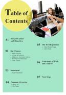 Table Of Contents Proposal For Brand Ambassador Campaigns One Pager Sample Example Document