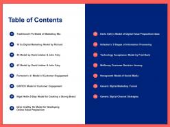 Table of contents proposition ideas ppt powerpoint presentation summary icon