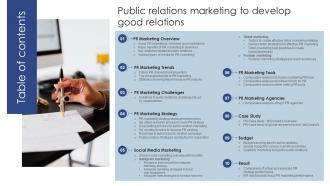 Table Of Contents Public Relations Marketing To Develop Good Relations MKT SS V