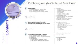 Table Of Contents Purchasing Analytics Tools And Techniques
