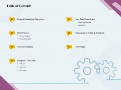 Table of contents r227 ppt powerpoint presentation file demonstration