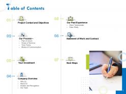 Table of contents r381 project context and objectives ppt example file