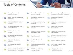 Table of contents raise funding business investors funding ppt icon guidelines