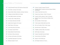 Table Of Contents Raise Government Debt Banking Institutions Ppt Grid