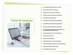Table of contents raised funds m306 ppt powerpoint presentation layouts outfit