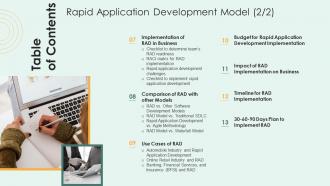 Table Of Contents Rapid Application Development Model Ppt Brochure