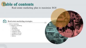 Table Of Contents Real Estate Marketing Plan To Maximize ROI MKT SS V