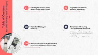 Table Of Contents Real Estate Marketing Plan To Sell Property
