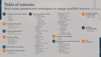Table Of Contents Real Estate Promotional Techniques To Engage Qualified Buyers MKT SS V