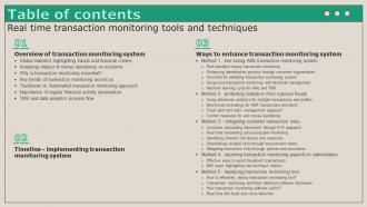 Table Of Contents Real Time Transaction Monitoring Tools And Techniques Ppt Show Example