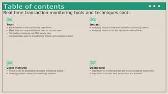 Table Of Contents Real Time Transaction Monitoring Tools And Techniques Ppt Show Example Content Ready Ideas