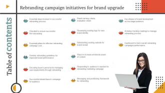 Table Of Contents Rebranding Campaign Initiatives For Brand Upgrade Ppt Summary Elements