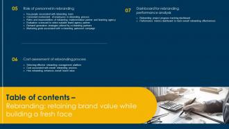 Table Of Contents Rebranding Retaining Brand Value While Building A Fresh Face Cont