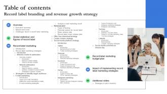 Table Of Contents Record Label Branding And Revenue Growth Strategy SS V