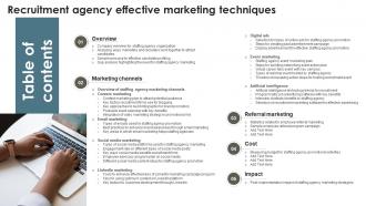 Table Of Contents Recruitment Agency Effective Marketing Techniques Strategy SS V