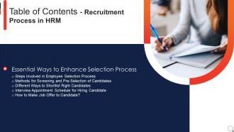 Table Of Contents Recruitment Process In HRM Employee Ppt Infographics