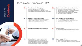 Table Of Contents Recruitment Process In HRM Ppt Portfolio Inspiration