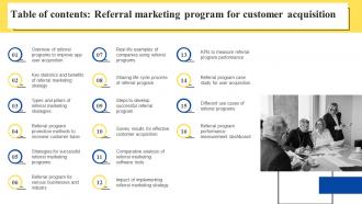 Table Of Contents Referral Marketing Program For Customer Acquisition
