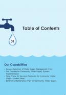 Table Of Contents Regional Water Rendering Project Proposal One Pager Sample Example Document