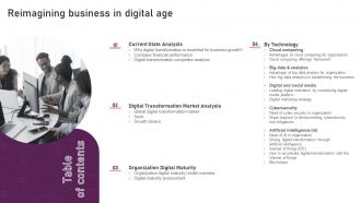 Table Of Contents Reimagining Business In Digital Age Reimagining Business In Digital Age