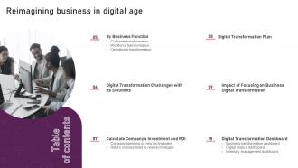 Table Of Contents Reimagining Business In Digital Age Reimagining Business In Digital Age