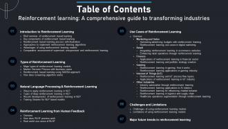 Table Of Contents Reinforcement Learning A Comprehensive Guide To Transforming Industries AI SS