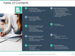 Table Of Contents Reseller Enablement Strategy Ppt Rules