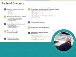 Table Of Contents Reshaping Product Marketing Campaign Ppt Icon