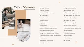 Table Of Contents Residential And Commercial Architect Services Company Profile