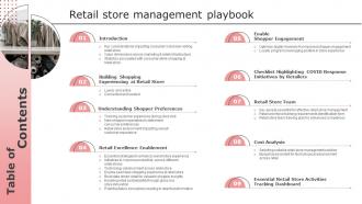 Table Of Contents Retail Store Management Playbook