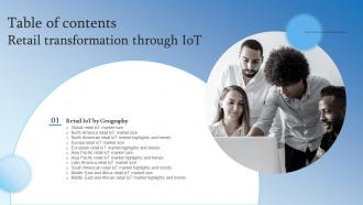 Table Of Contents Retail Transformation Through IoT
