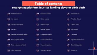 Table Of Contents Retargeting Platform Investor Funding Elevator Pitch Deck