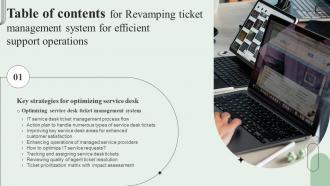 Table Of Contents Revamping Ticket Management System For Efficient Support Operations
