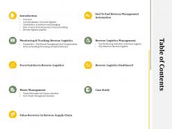 Table of contents reverse side of logistics management ppt pictures model