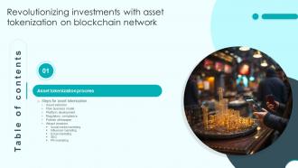 Table Of Contents Revolutionizing Investments With Asset Tokenization On Blockchain Network BCT SS