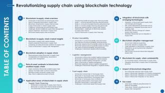 Table Of Contents Revolutionizing Supply Chain Using Blockchain Technology BCT SS