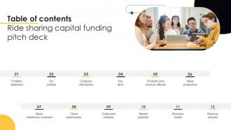 Table Of Contents Ride Sharing Capital Funding Pitch Deck