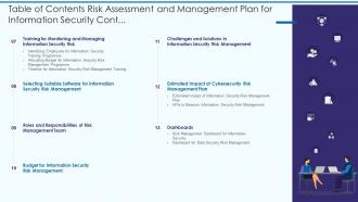 Table Of Contents Risk Assessment And Management Plan For Information Security
