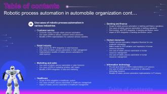Table Of Contents Robotic Process Automation In Automobile Organization Informative Unique
