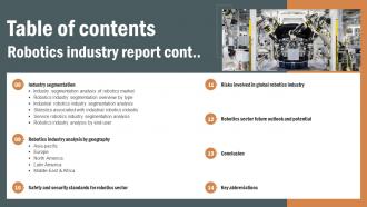 Table Of Contents Robotics Industry Report IR SS Interactive Captivating
