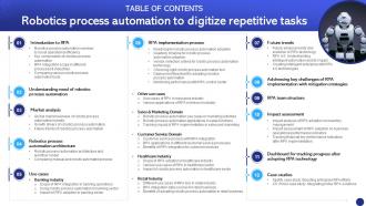 Table Of Contents Robotics Process Automation To Digitize Repetitive Tasks RB SS